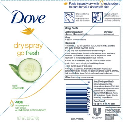 Image Description (Dove Cool)